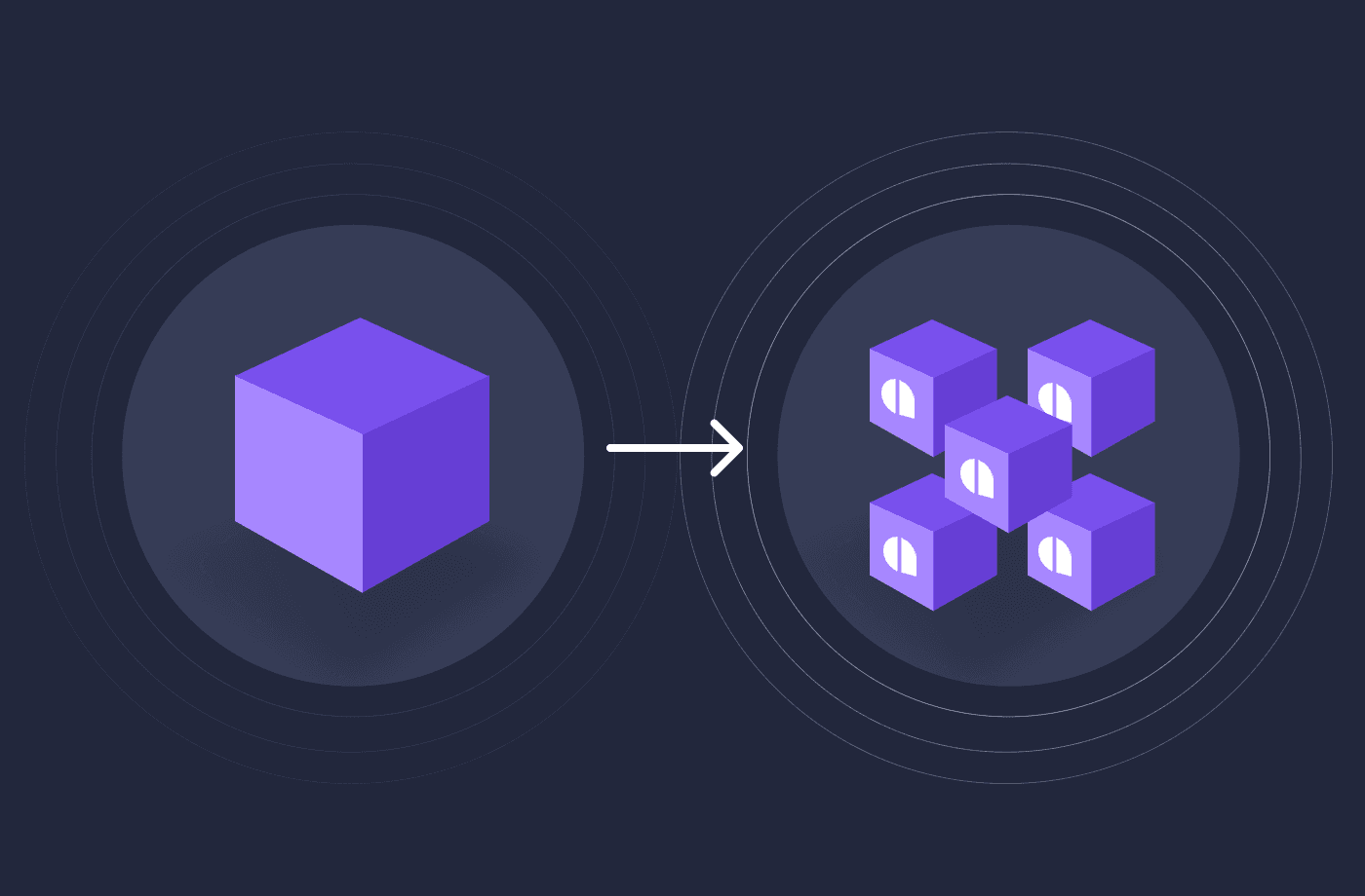 Breaking The Monolith- Simplifying the Shift to Microservices
